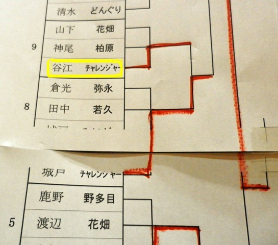 Photo Photo