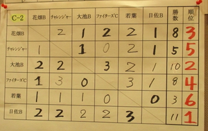 20141127_164 20141127_164
